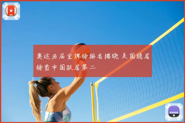 奥运历届金牌榜排名揭晓 美国稳居榜首中国跃居第二